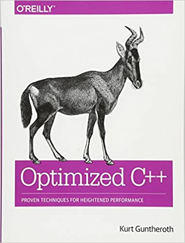 Optimized C++: Proven Techniques for Heightened Performance